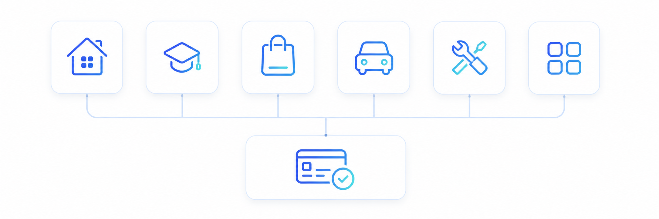 Property, course, product, vehicle, service and custom catalogs connected to a payment gateway